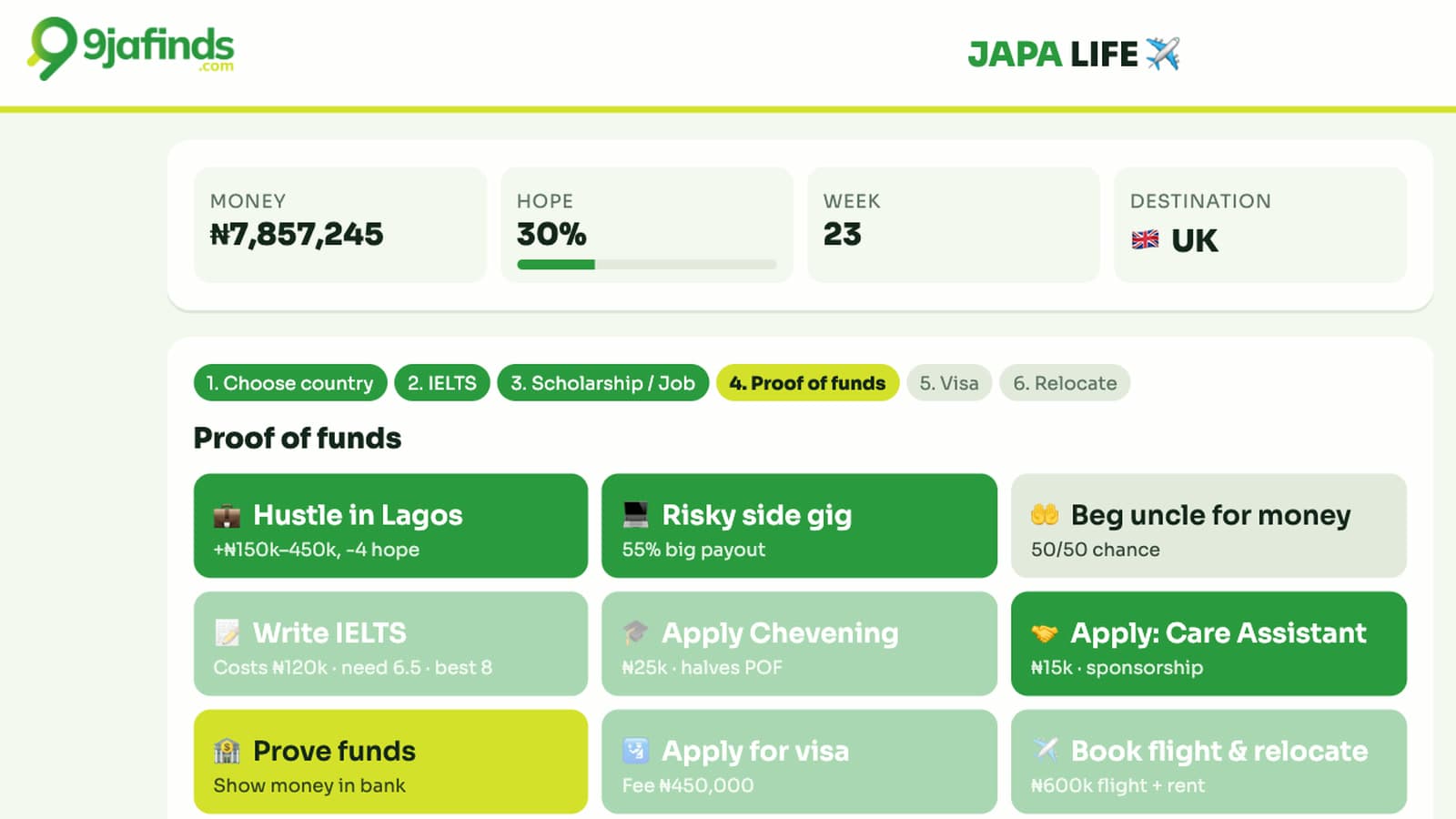 Japa Life cover